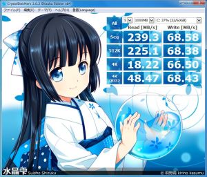 SSDベンチマーク